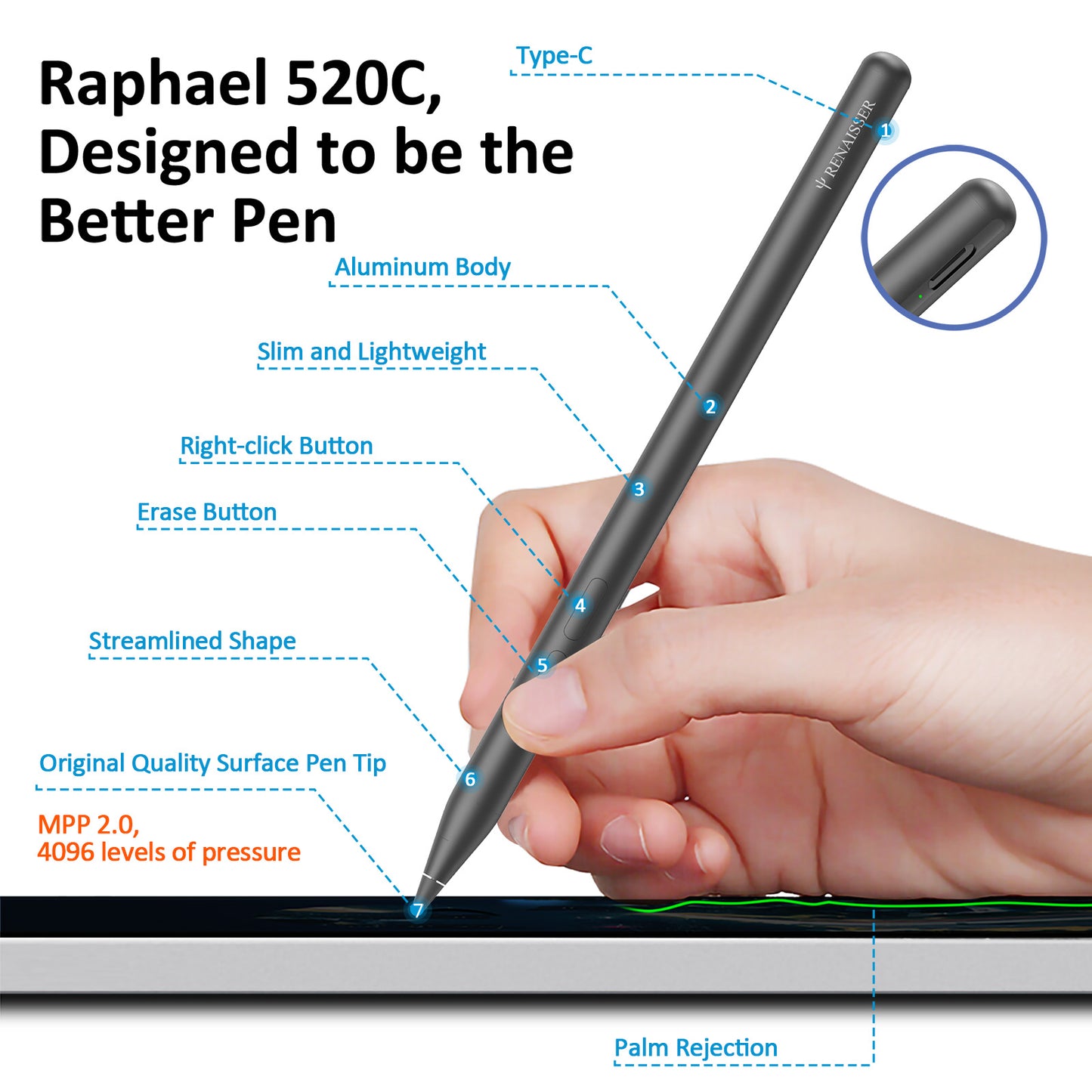 RENAISSER Raphael 520C USB-C Stylus for Surface