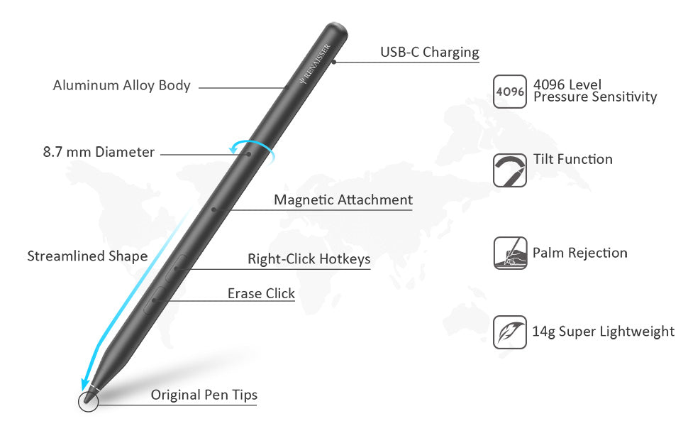 RENAISSER Raphael 520C USB-C Stylus for Surface