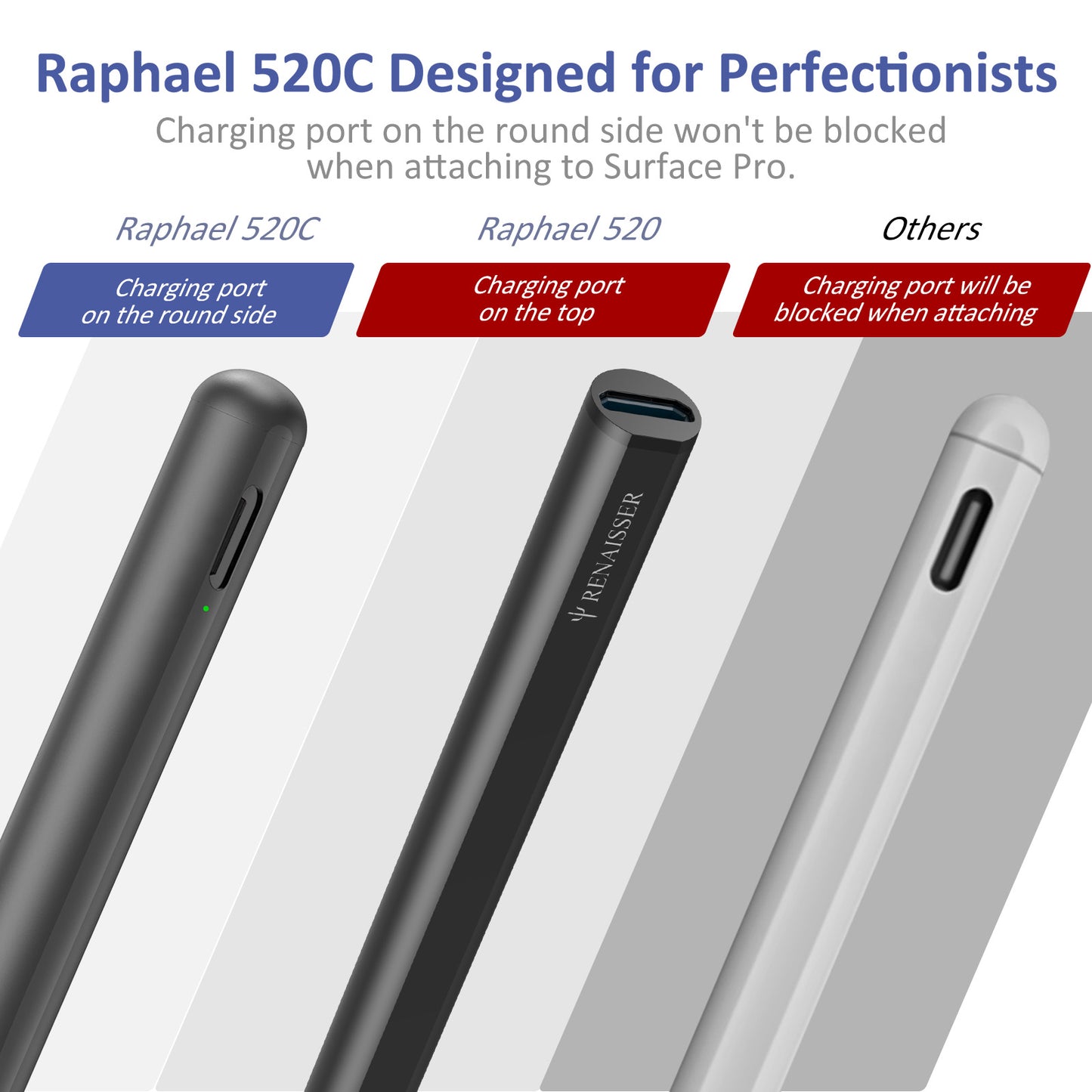 RENAISSER Raphael 520C USB-C Stylus for Surface