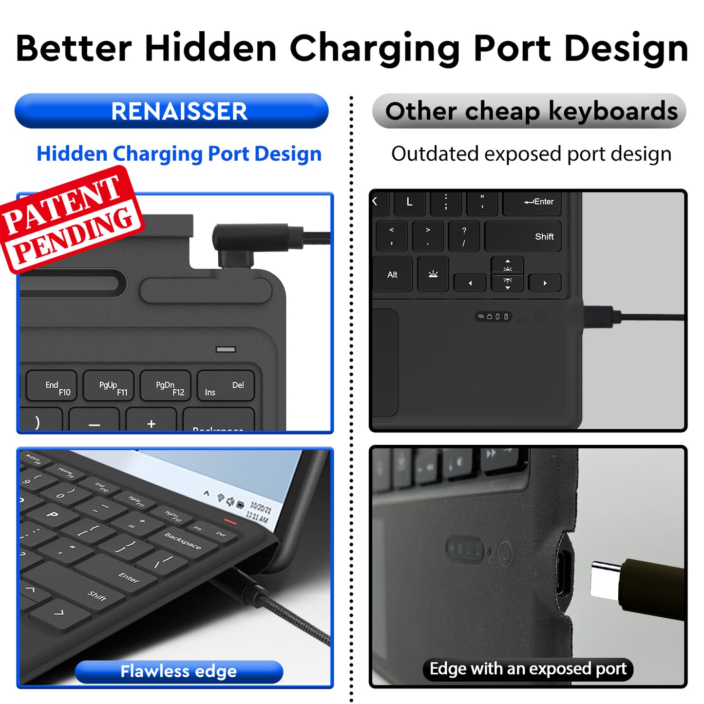 RENAISSER Pelican Keyboard for Surface Pro 9/ Pro 8/ Pro X