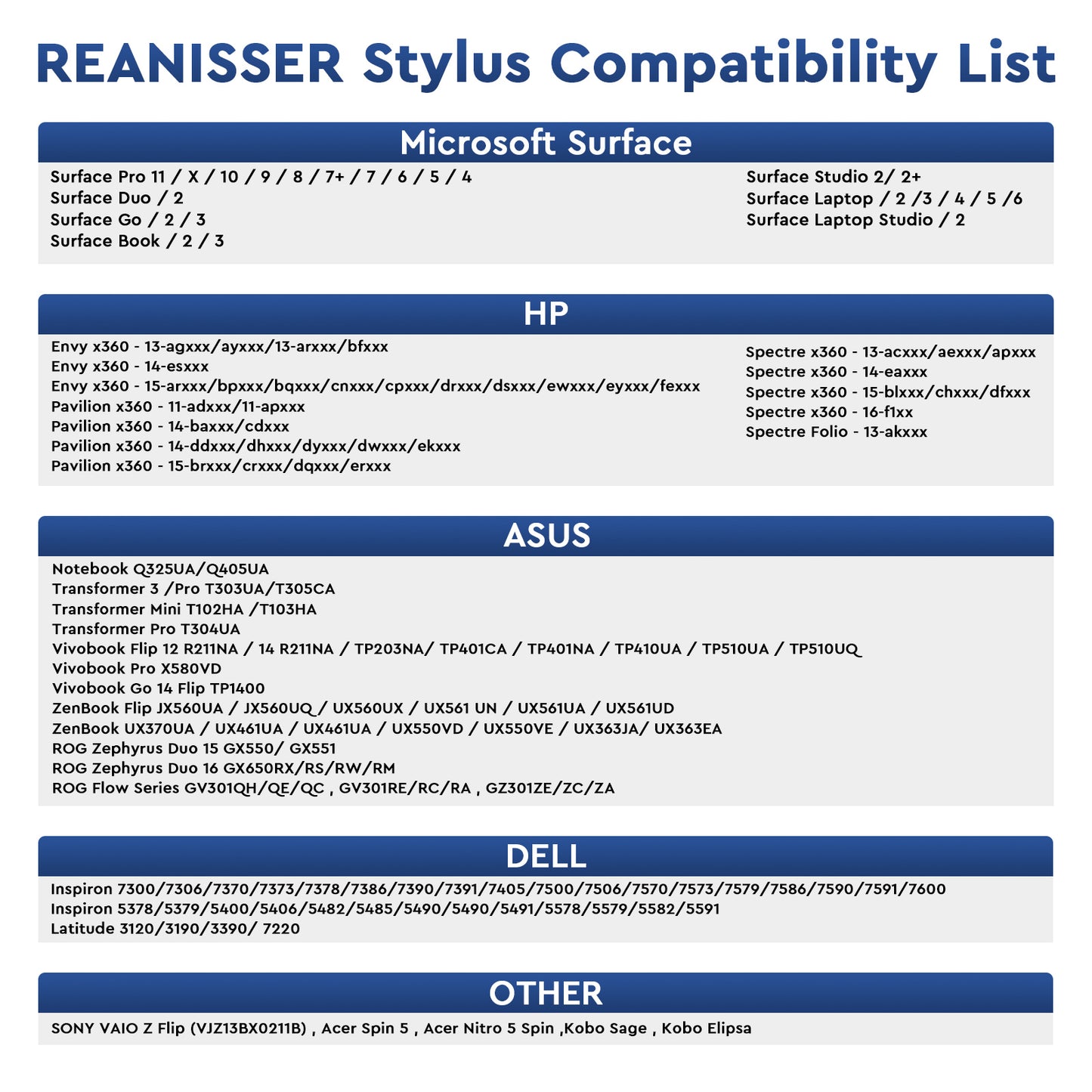 RENAISSER Raphael 510 USB-C Stylus for Surface