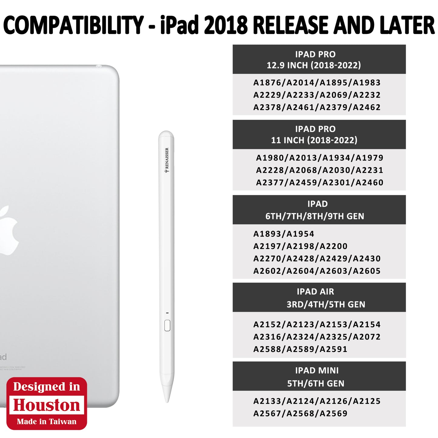 Turing 510 iPad Stylus