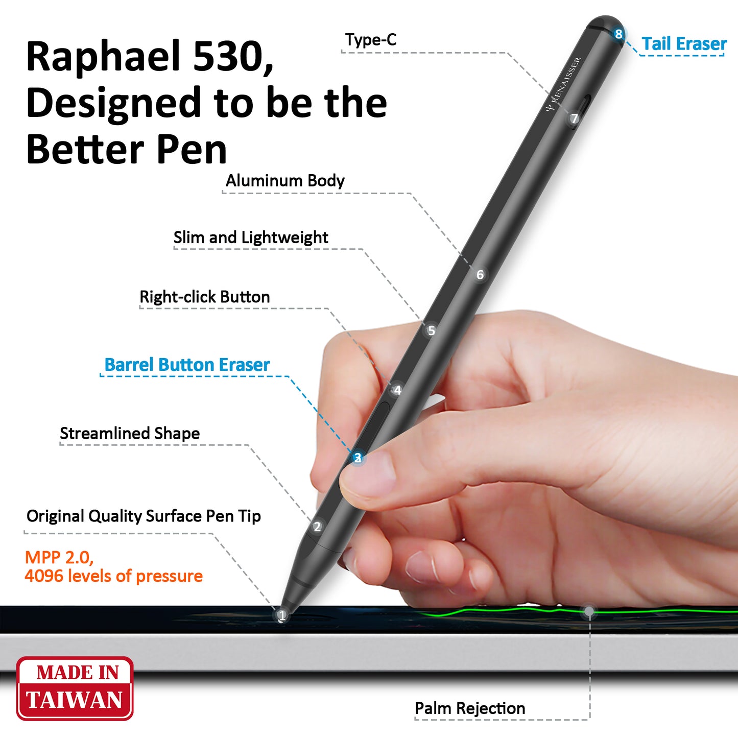 RENAISSER Raphael 530 Dual Eraser Stylus for Surface