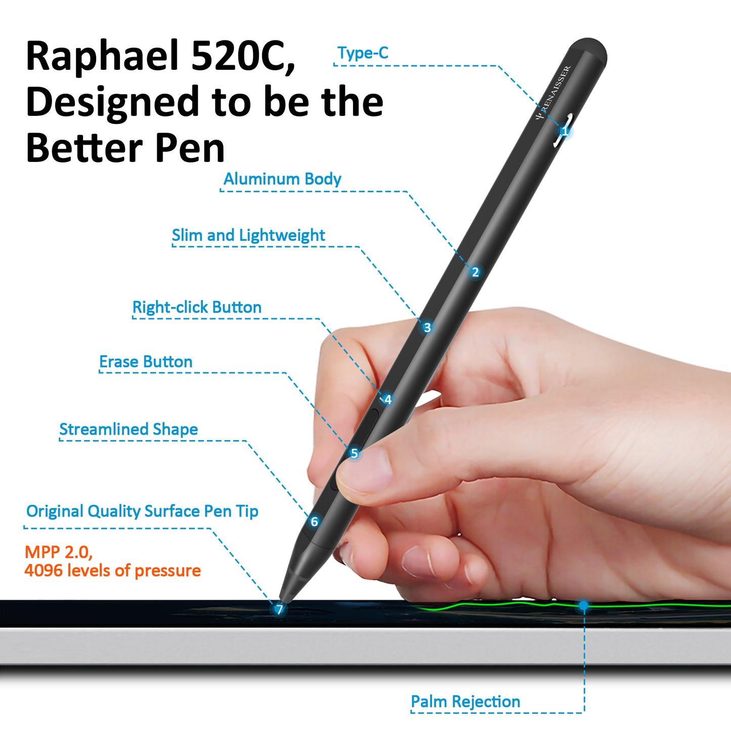 RENAISSER Raphael 520C USB-C Stylus for Surface