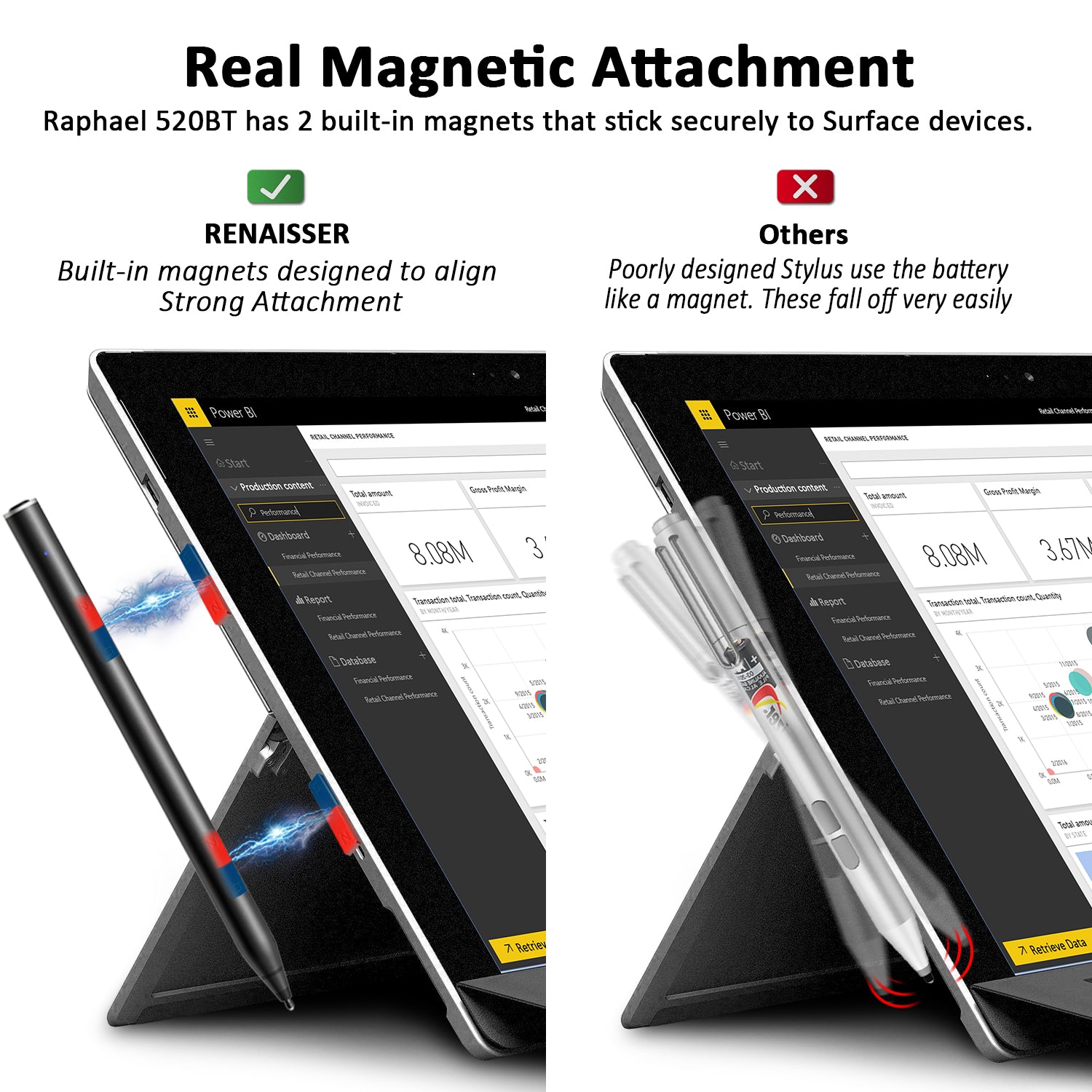 RENAISSER Raphael 520BT Bluetooth Stylus for Surafce