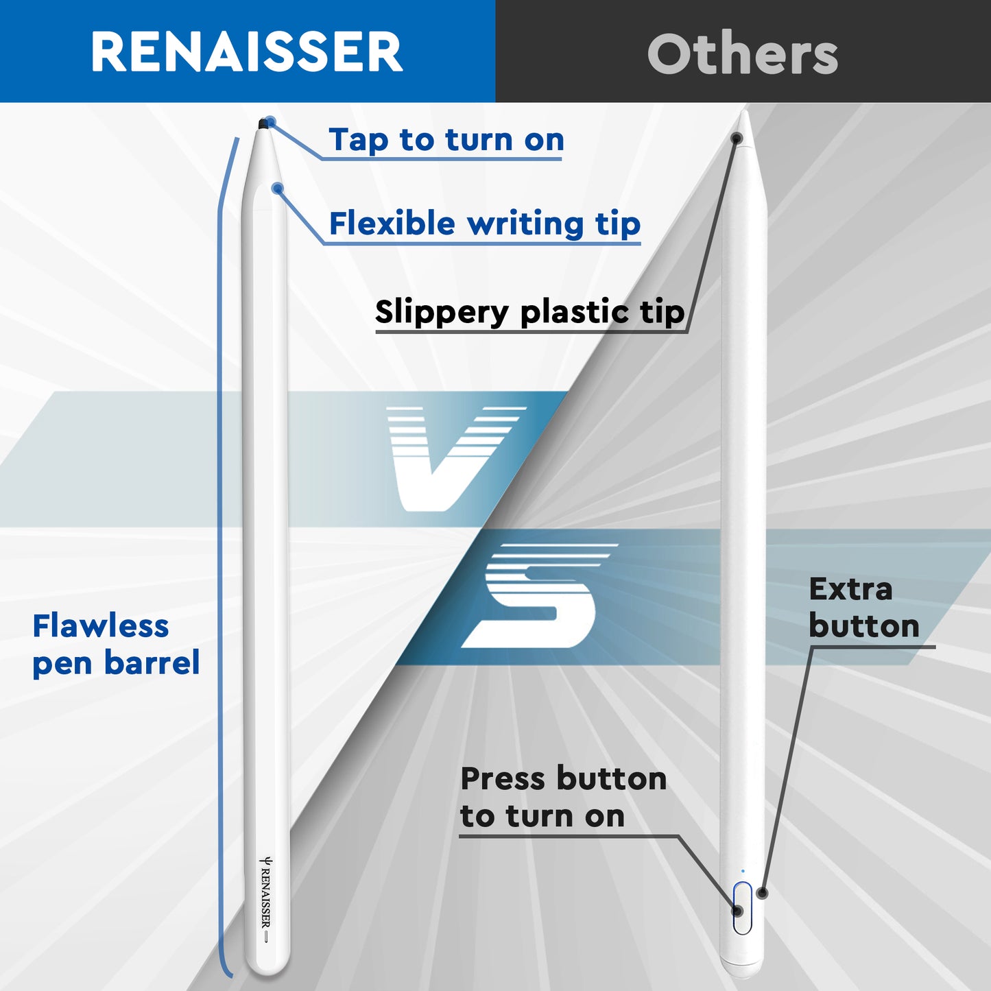 Turing 530 iPad Stylus