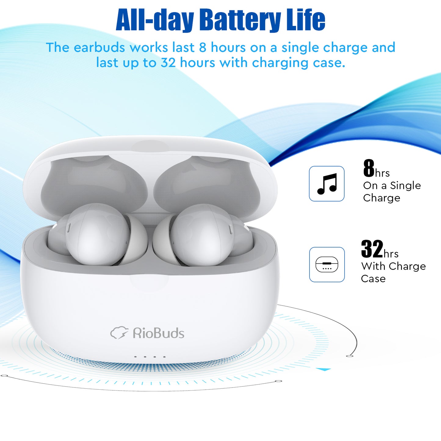 RioBuds Noise Cancelling Earbuds