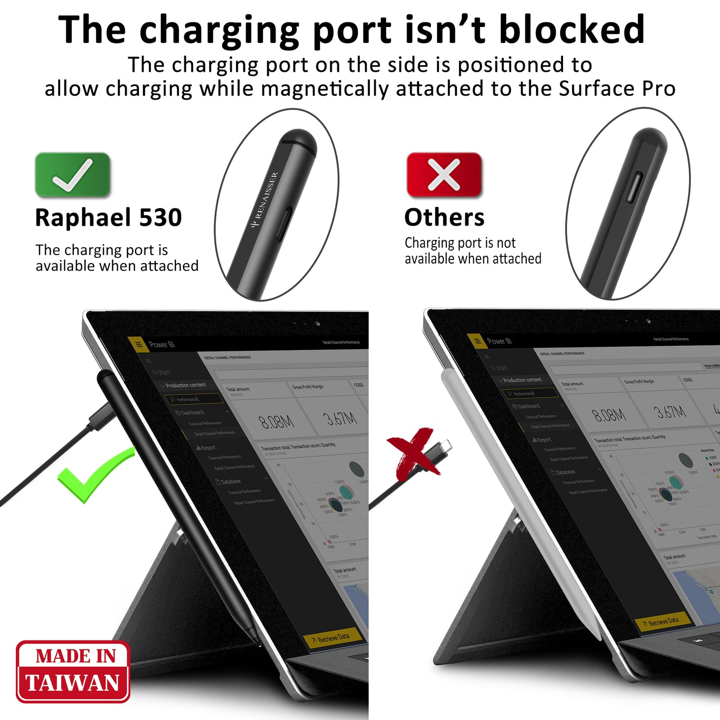 RENAISSER Raphael 530 Dual Eraser Stylus for Surface