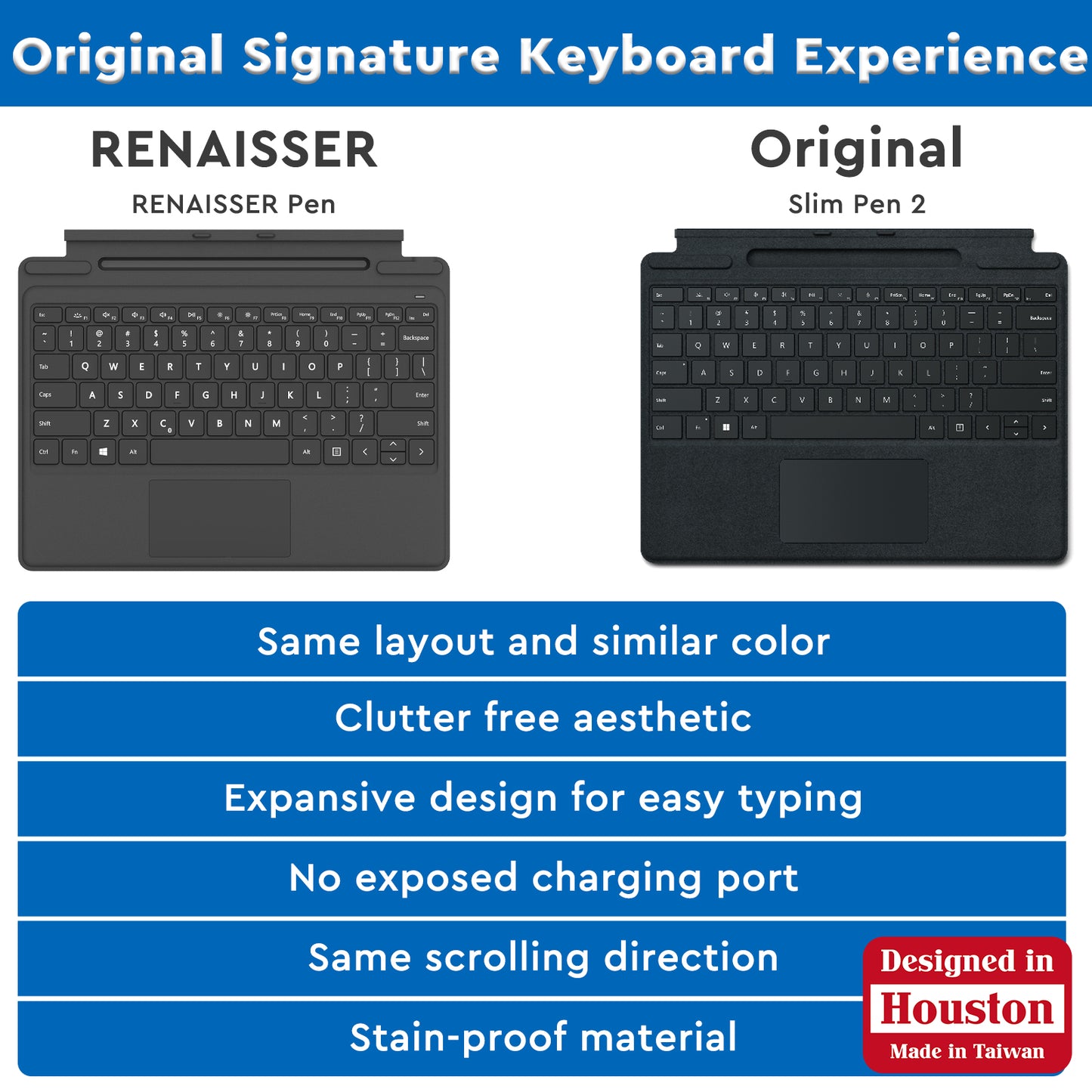RENAISSER Pelican Keyboard for Surface Pro 9/ Pro 8/ Pro X