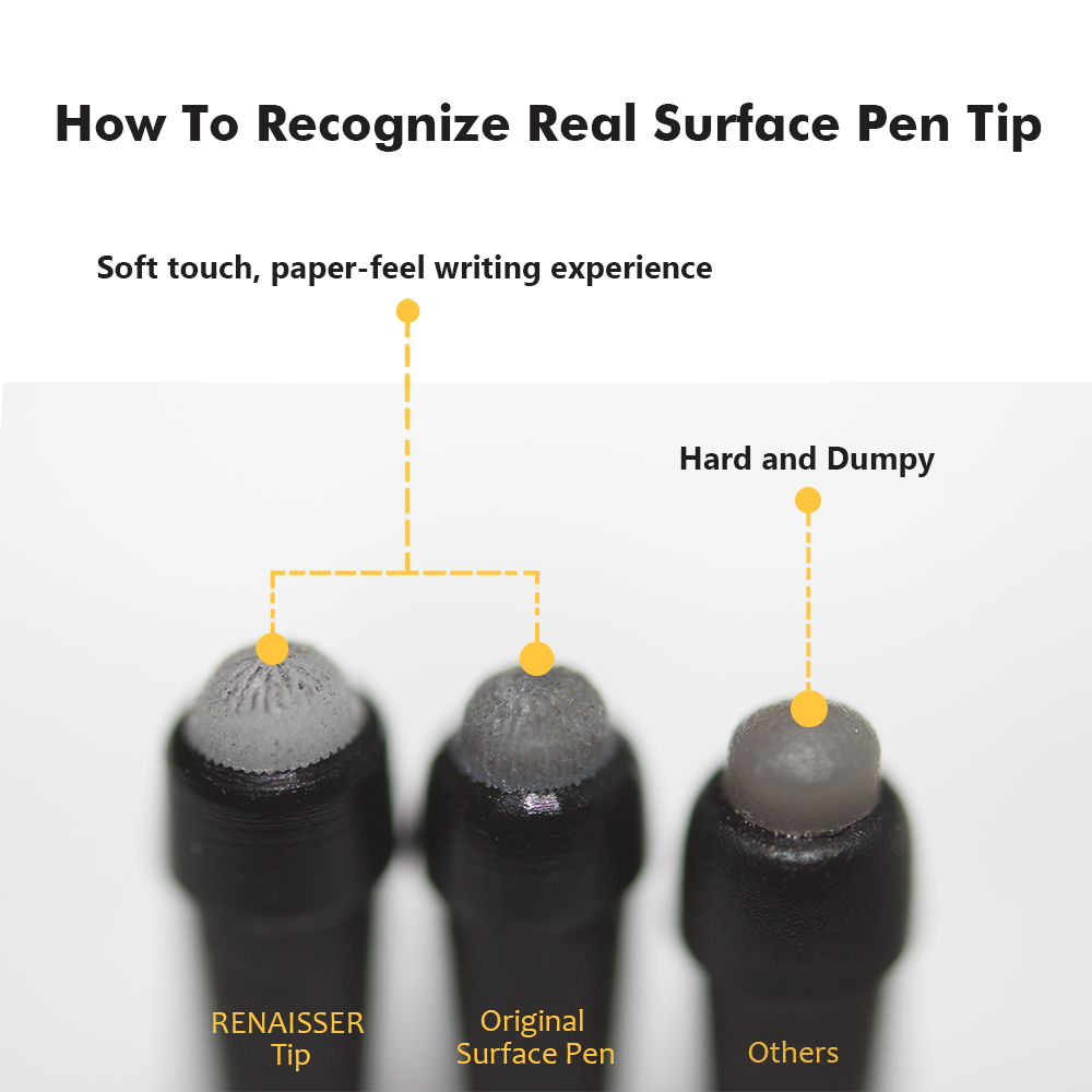 RENAISSER Pen Tips for Raphael 520/520C/530/520BT and Microsoft Surface Pen